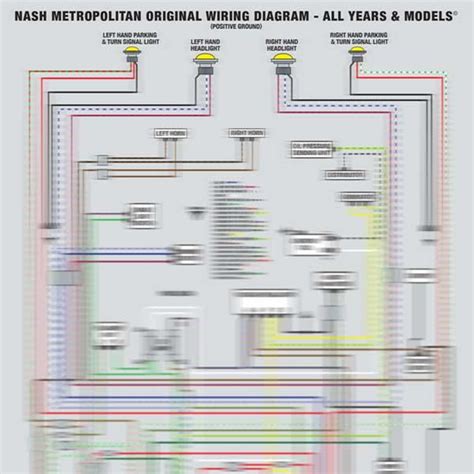 1957 Nash Metropolitan Wiring Diagram