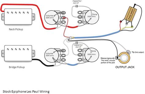 Gibson Les Paul Wiring Diagram