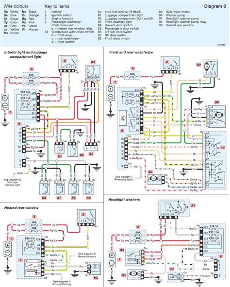 Renault Clio 2 Wiring Diagram